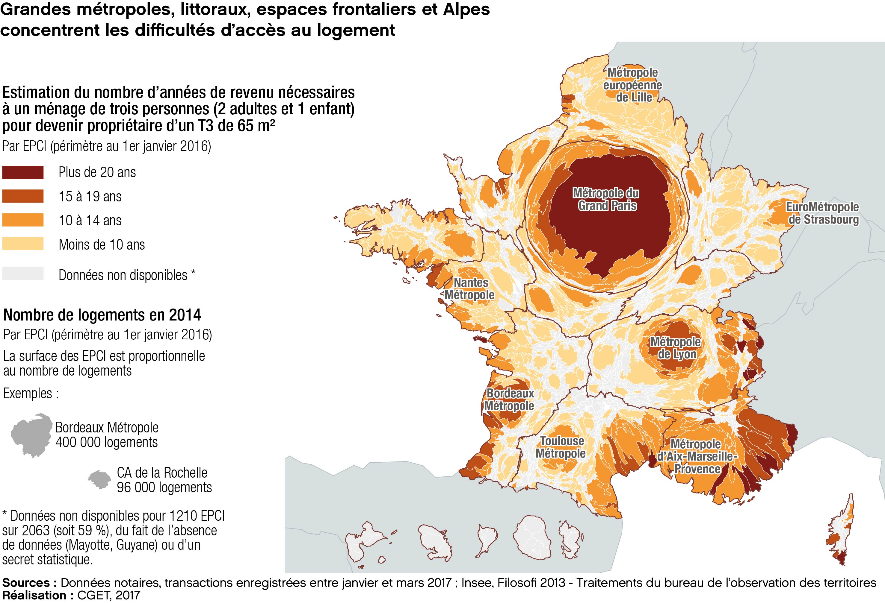 2017 - Logement - Les difficultés d'accès au logement en France