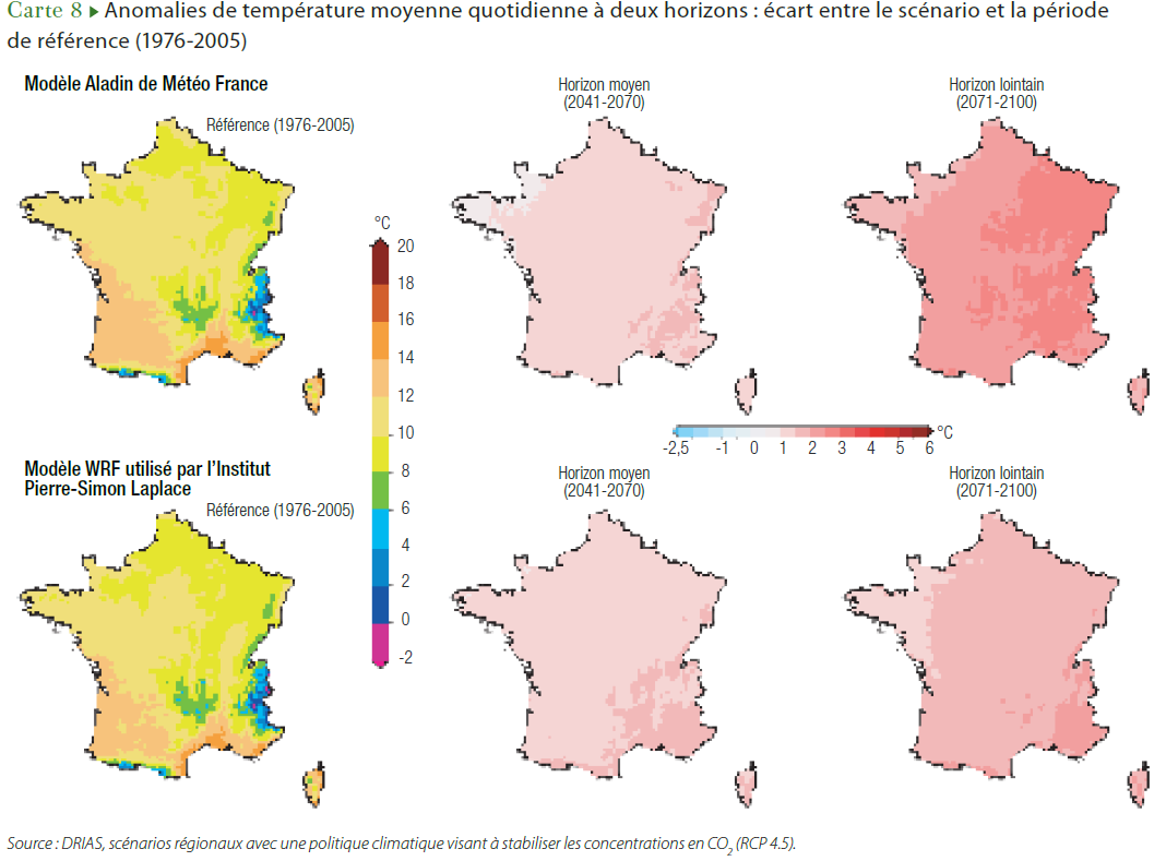 2014 - Environnement - Anomalies de température moyenne quotidienne à deux horizons: écart entre le scénario et la période de référence