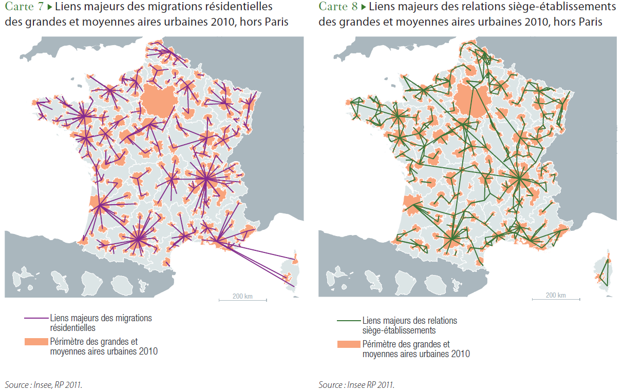 2014 - Interdependances Territoriales - Liens majeurs des migrations résidentielles et des relations siège/établissements des grandes et moyennes aires urbaines en 2010 (hors Paris)