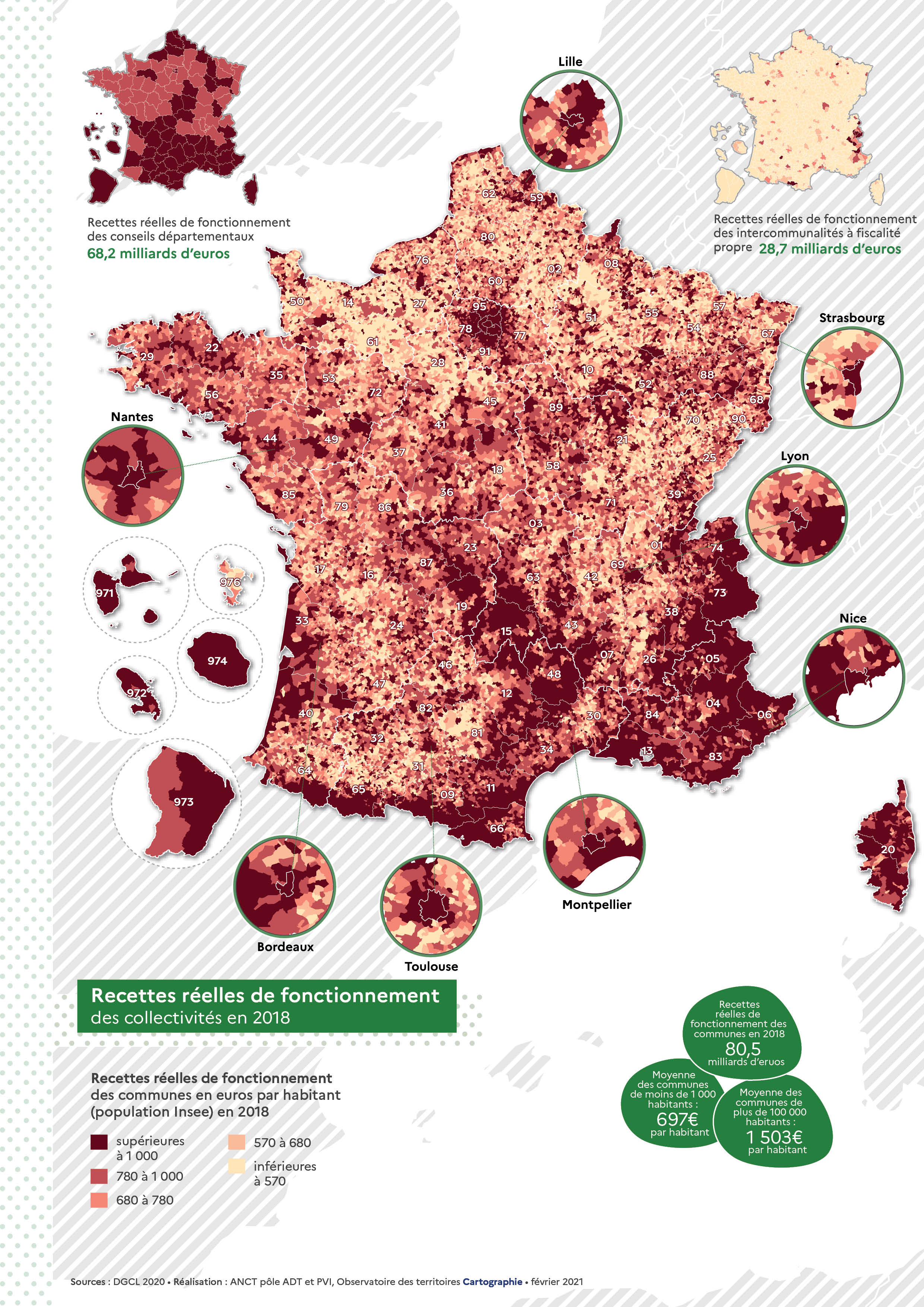 2019-2020 - Rapport - Planche 4 - Recettes réelles de fonctionnement des collectivités en 2018