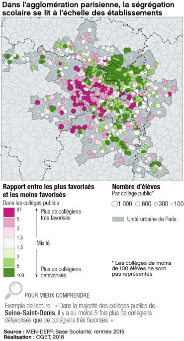 2017 - EducSup - Rapport entre les collégiens les plus favorisés et les moins favorisés dans l'agglomération parisienne