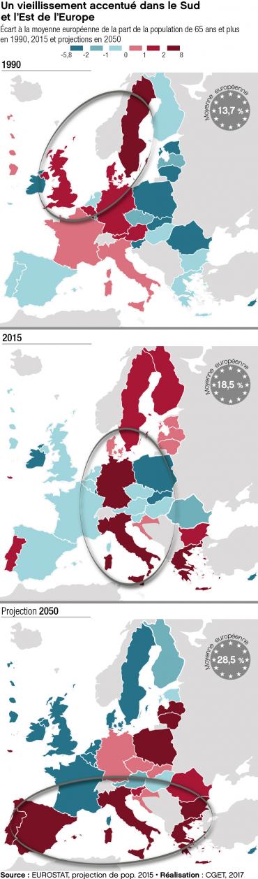 2017 - Vieillissement - Écart à la moyenne européenne de la part de la population de 65 ans et plus en 1990, 2015 et projection en 2050